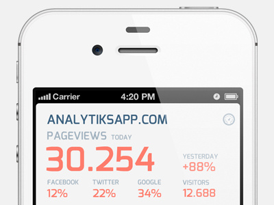 Analytiks v2