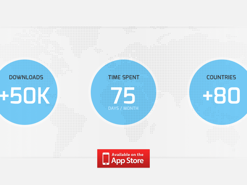 Analytiks V2 Web - Footer analytics google infographics stats iphone app minimal website footer @2x