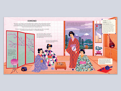 The Clothes We Wear - Kimono book characters illustration photoshop procreate