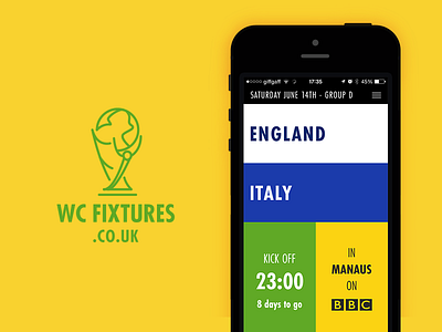 WC Fixtures