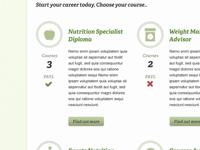 Nutrition Courses interface ui website