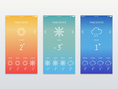 UI -weather app-