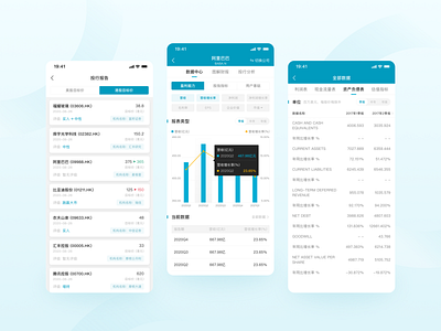 Stock android app design app app design finance app ios ios app mobile stock ui ux