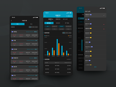 Stock 02 android app app app design ios ios app design mobile stock ui ux