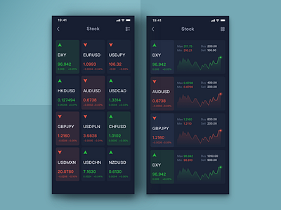 Stock Time app icon ios stock ui ux