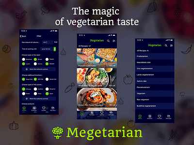 Megetarian