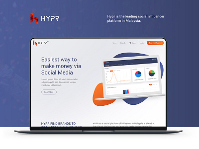 Hypr.my - The leading social influencer platform creative gradient hypr influencers inspiration responsive ui ux webdesign website