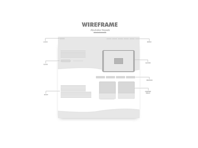 WireFrame Design android design front end ios landing page minimalist ui ux web wireframe