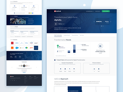 UpGrad Enterprise : B2B Website design