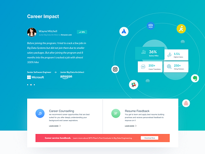 Career Impact