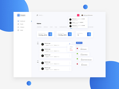 Dashboard Design - Product Management Software dashboard uidesign