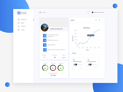 View Profile Design - Product Management Software dashboard product uidesign uxdesign