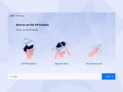 VR Training app for Ipad app design illustration instructions ipad vr walkthrough wizard
