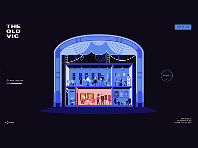 The Old Vic Theatre : Interactive Glossary adobe illustrator advertising color design education educational design graphic illustration lifestyle theatre theatre design ui vector
