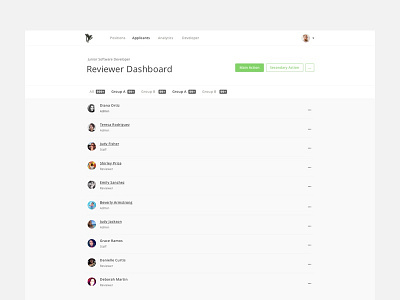 Reviewer Dashboard