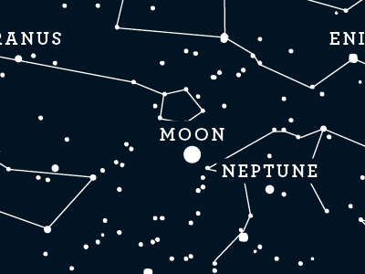 MAPPING THE NIGHT anus archer astronomy constellations moon neptune one color sky stars uranus wip