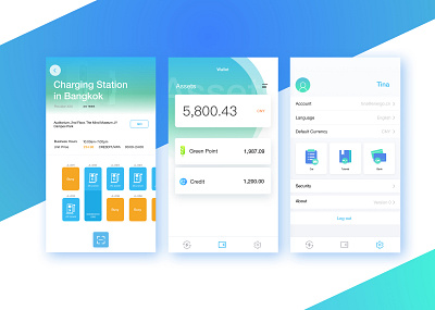 Energo Ever Go UI app branding design ui vector