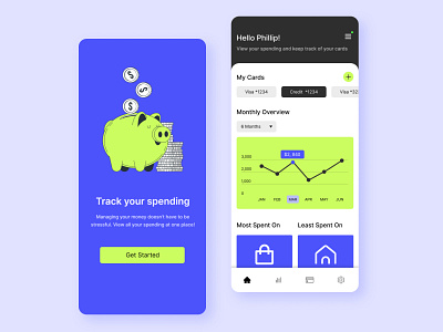 Banking Dashboard App Concept bank app banking branding concept dashboard figma finance fintech mobile tracking ui