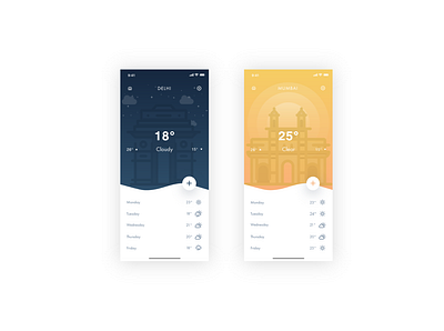 DAY 037 - WEATHER animation app branding design flat illustrator minimal ui ux vector