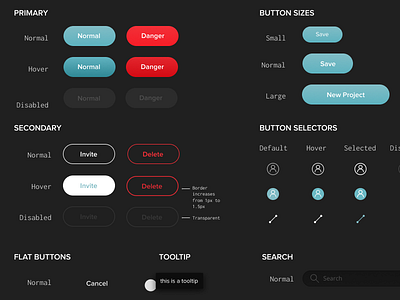 Site Scan Dark UI Pattern Library