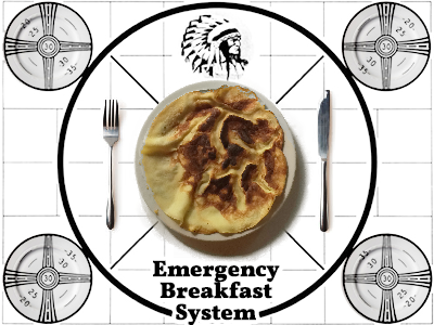 Emergency Breakfast System