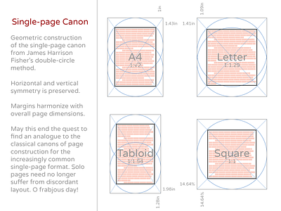 Single Page Canon a new canon canon canons of page construction geometry harmony layout page page layout redacted single page single page canon varela round