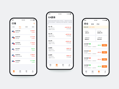 Forex trading application financial app forex futures ios 12 iphone x mobile uidesign 数字资产