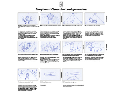 Behind the Scenes: Project Clearvoice Explainer Video animation drawing drawing ink drawingart explainer animation ideas inspirational inspire motion design motion designer motion graphic motion graphic design motion graphics motiongraphics project management sktech storyboard storyboarding storytelling video animation