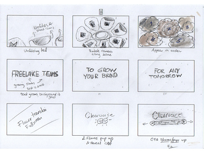 Sketches Storyboard