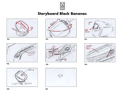 Storyboard for Black Bananas Promotional Video