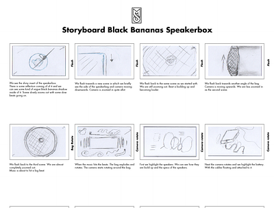 Storyboard: Black Bananas Speaker Bag animation apparel apparel design apparel graphics apparel mockup art bag bag design bags behind the scenes mockup motion graphics pencil drawing pencil sketch sketch sketches speaker storyboard storyboard artist video ads