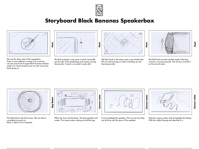 Storyboard: Black Bananas Speaker Bag