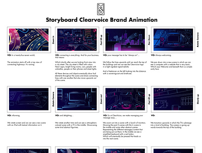 Behind the Scenes: Clearvoice - Storyboard animation animation design behind the scenes bts design educational explainer animation illustration informational motion design motion designer motion graphic motion graphics motiongraphics story storyboard storyboarding storytelling video animation voice over