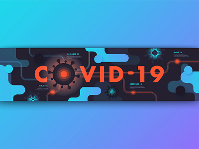 COVID-19 Map