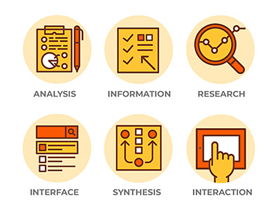 Icons | Web Design analysis design icon iconography information interaction interface research synthesis user interaction user interface website
