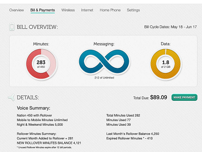 Bills Bills Bills bill design details graph infinity payments white space wireless