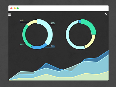 Daily UI #021 - Home Monitoring Dashboard