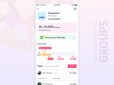 Shopping Group Concept - 2 group page group rewards group shopping members list milestones myntra rewards