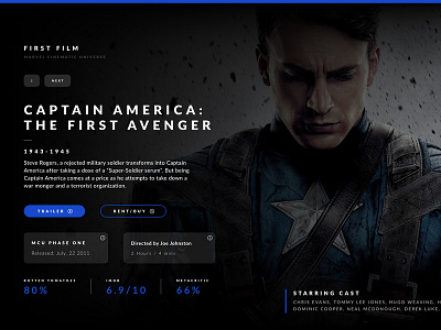 Captain America Landing Page v2 avengers captain america captain marvel cinema film landing page mcu movie timeline website