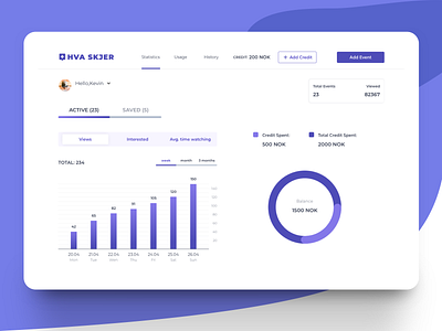 Dashboard for Manage Events dashboard design events statistics ui user experience