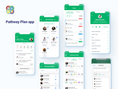 UX/UI Design Social App pathway Plan app design concept mobile design ui user experience ux visual design