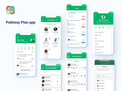 UX/UI Design Social App pathway Plan