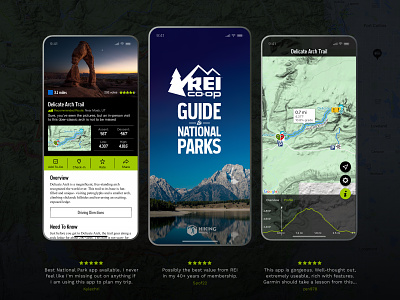 REI Guide to National Parks