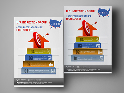 U.S. Inspection Group Flyer Design advertisement catalog design flyer graphics instagram nisha nisha f1 nishadroch poster