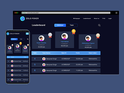 Zolo community ( Leaderboard ) app blockchain clean dark theme design gradient color leaderboard responsive design sketch app startup website