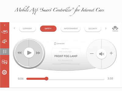 Car Mobile App Controller