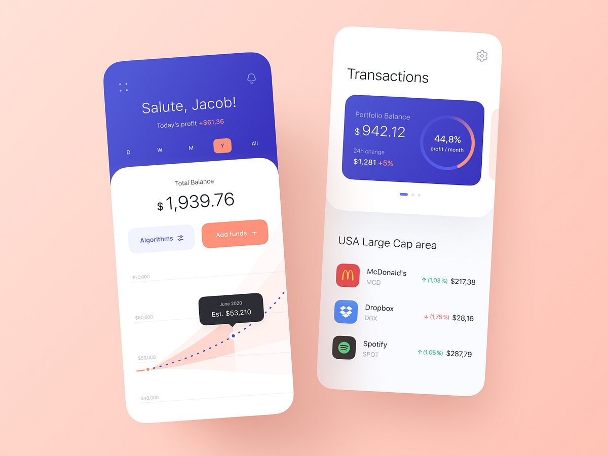 Investments with AI Algorithms Mobile App by Tanya Myroniuk on Dribbble