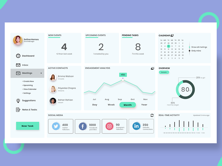 Dashboard UI White by Abu Naser Ramim on Dribbble