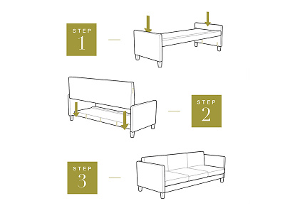 Sofa Instructions couch design diagram furniture guide illustration instruction sofa step by step