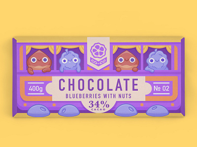 CO-CO TRAIN | Chocolate Packaging